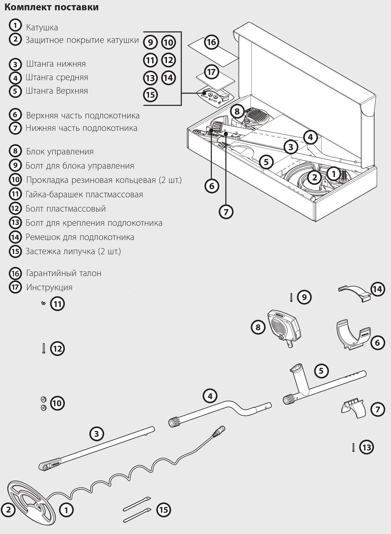 Сборка 10. Крепления блока металлоискатель Терра 705. Инструкция металлоискатель Minelab x-Terra 705. Размер блок управления x Terra 705. Терра 705 металлоискатель сборка.